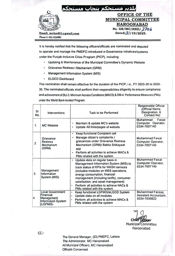 Notification_Focal Persons_E-goverance Initiatives  